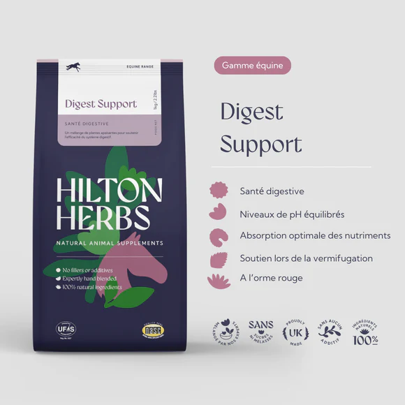 Digest support – Image 2